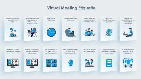 Virtual Meeting Etiquette